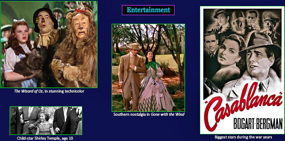 Technicolor <i>Wizard, Gone with the Wind</i>